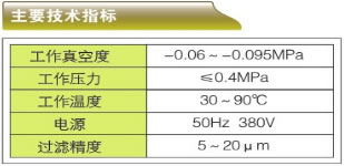 多功能潤滑油凈油機-DYJ系列主要技術(shù)指標(biāo)